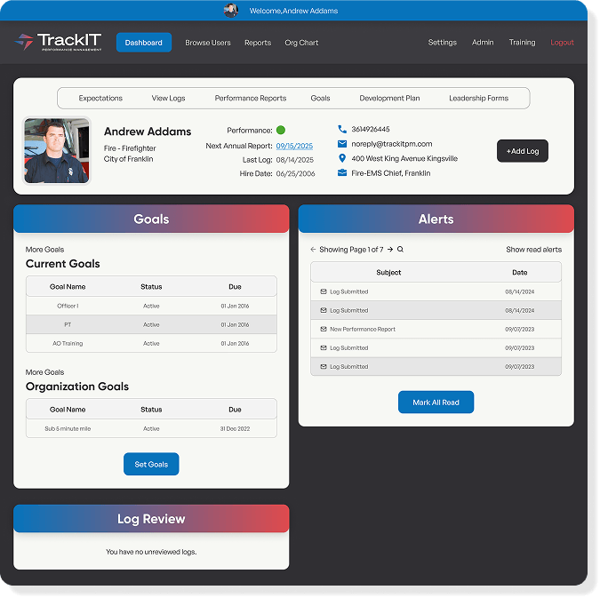 TrackIt Dashboard